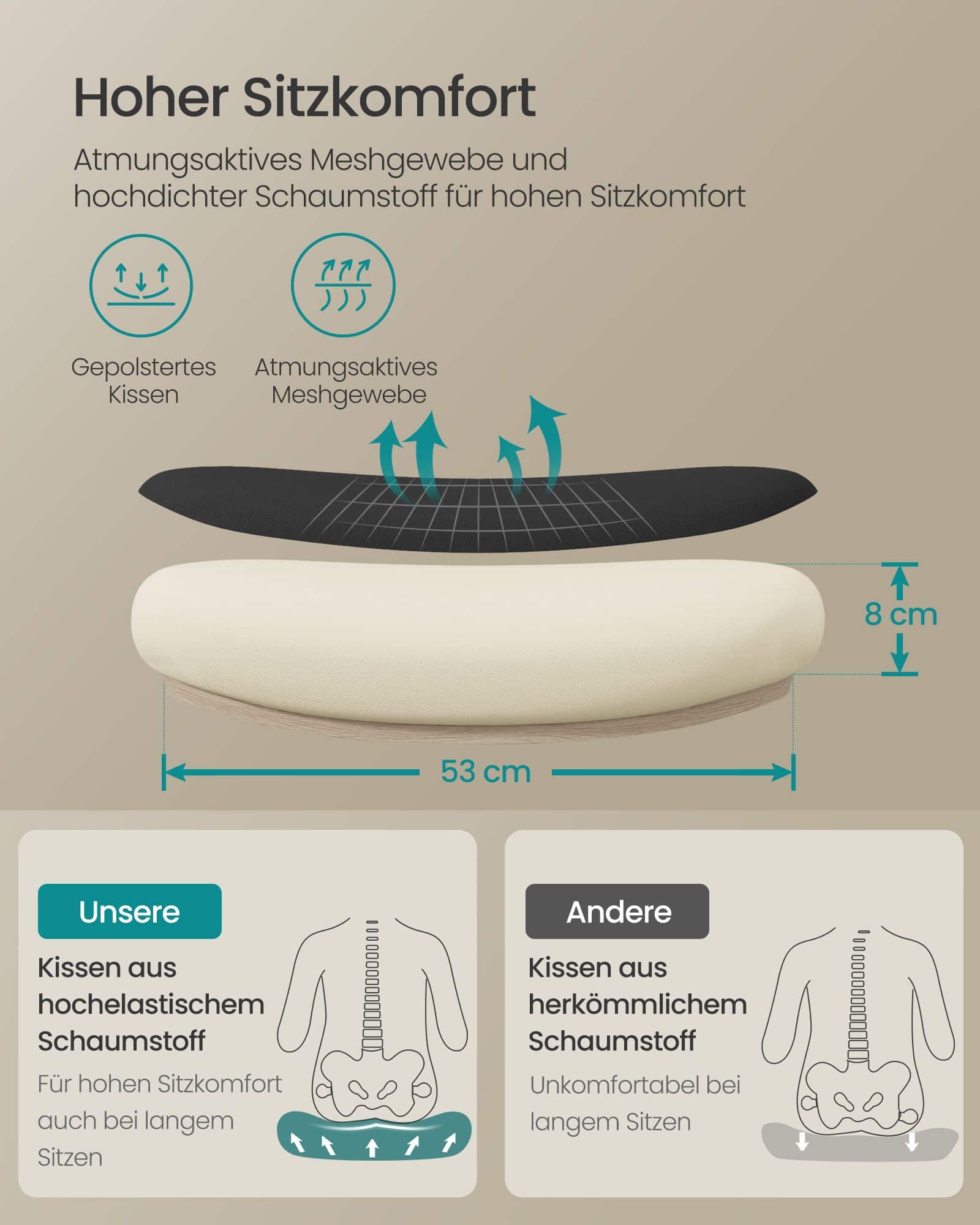 Bürostuhl ergonomisch mit Mesh tintenschwarz