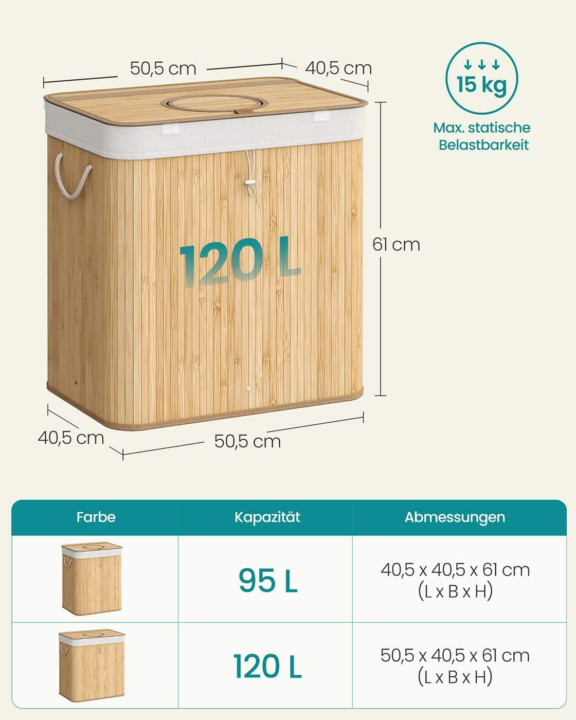 Pfandflaschen-Sammelbehälter 120 L mit Loch und Deckel