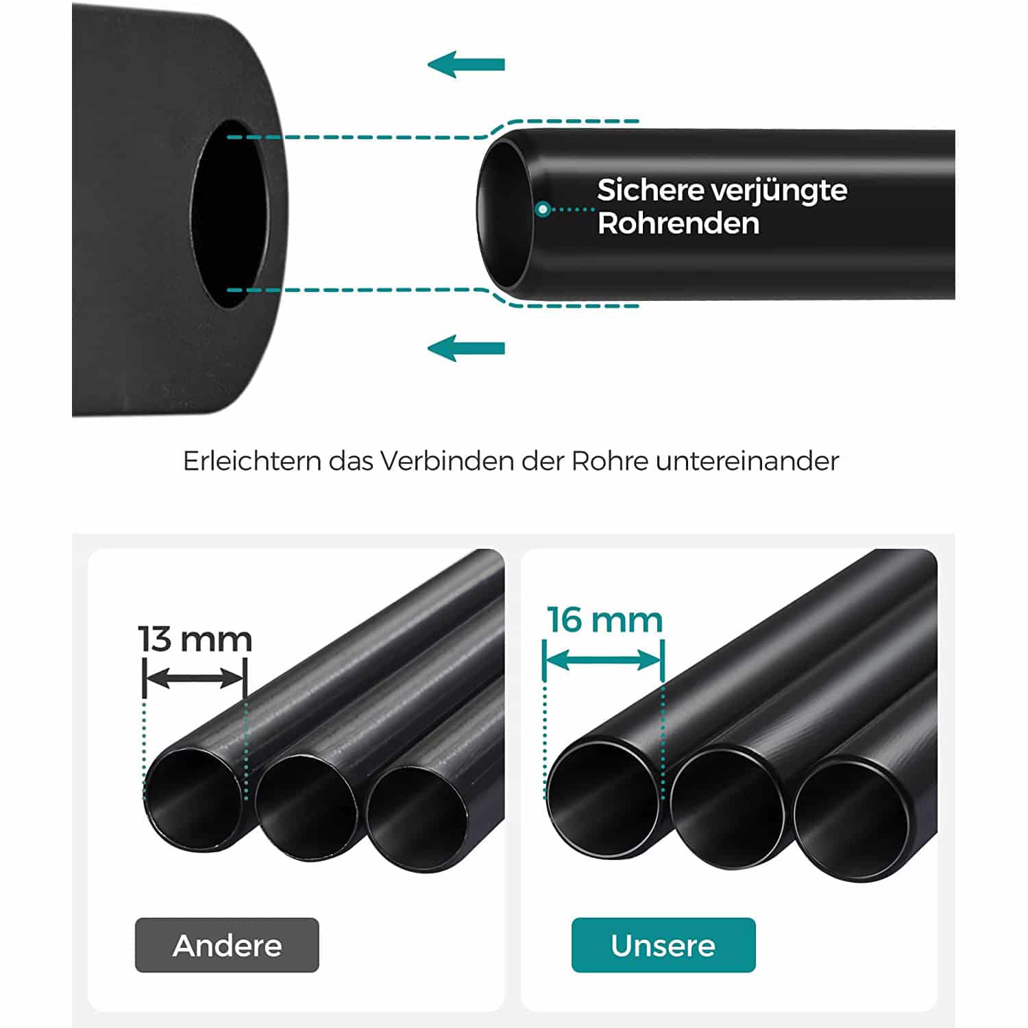 Stoffschrank mit 2 Kleiderstangen salbeigrün Stoffschrank mit 2 Kleiderstangen salbeigrün