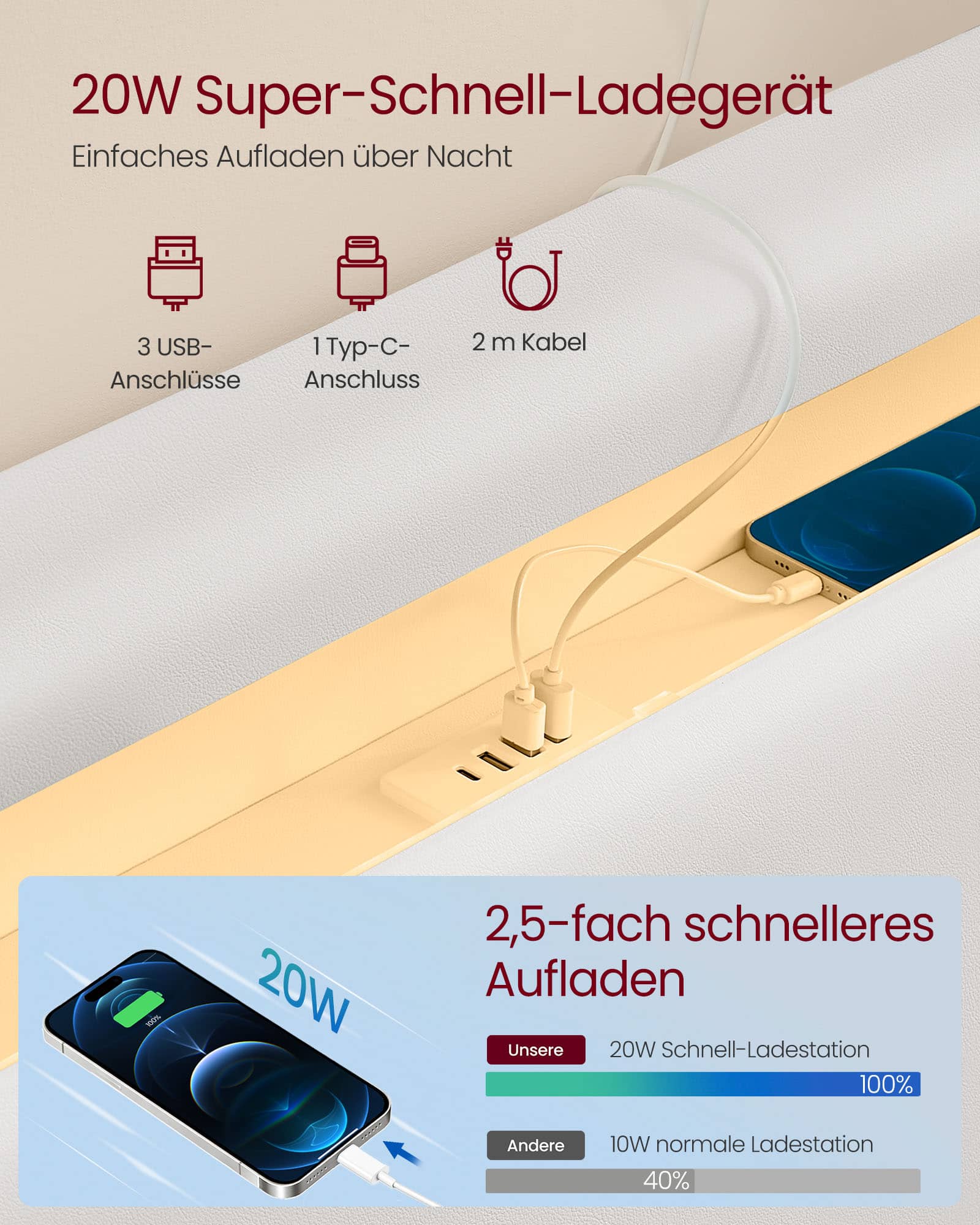 Bettgestell mit LED-Beleuchtung und Ladestation 140 x 200 cm Bettgestell mit LED-Beleuchtung und Ladestation 140 x 200 cm