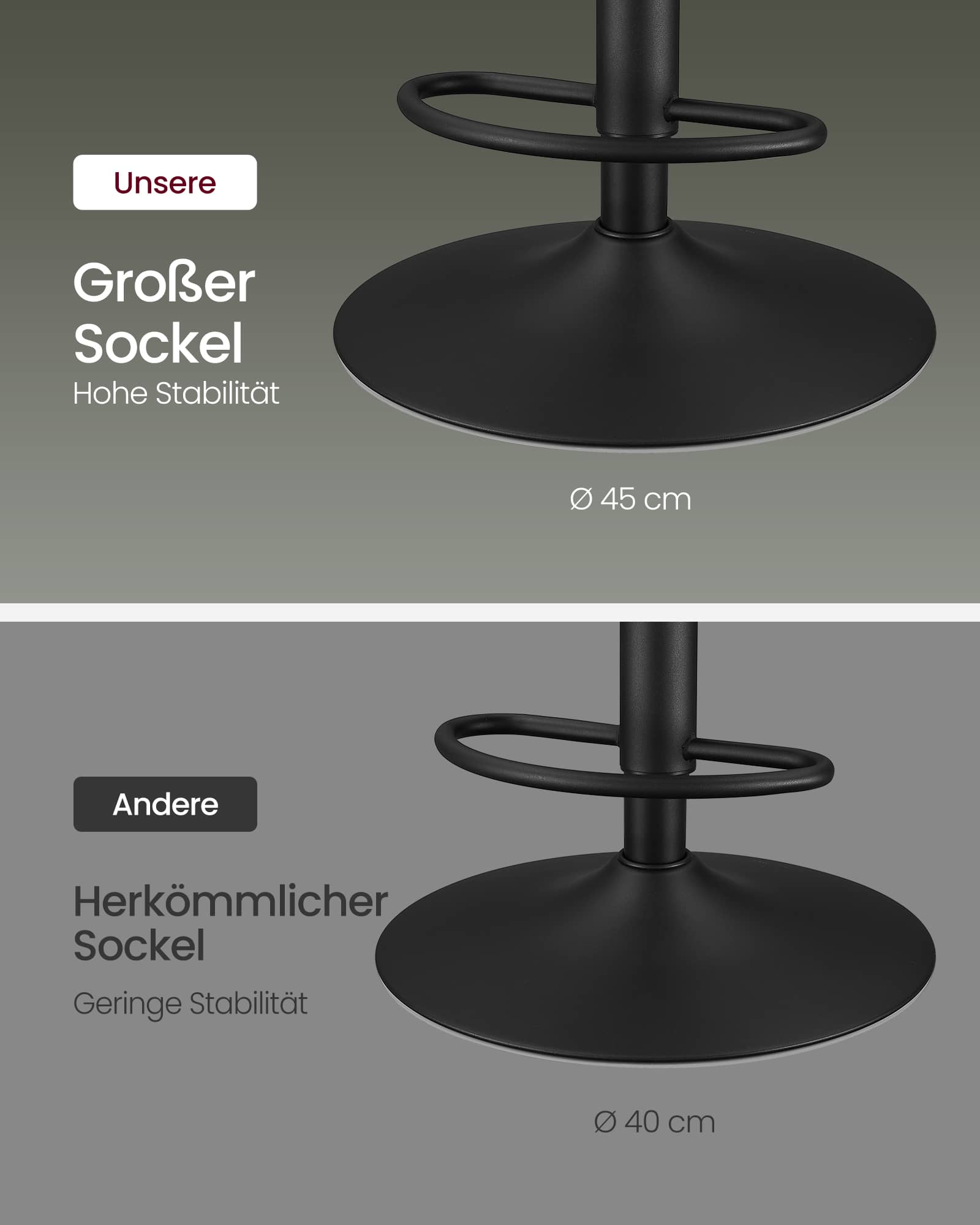 Barhocker 2er Set mit Rückenlehne waldgrün