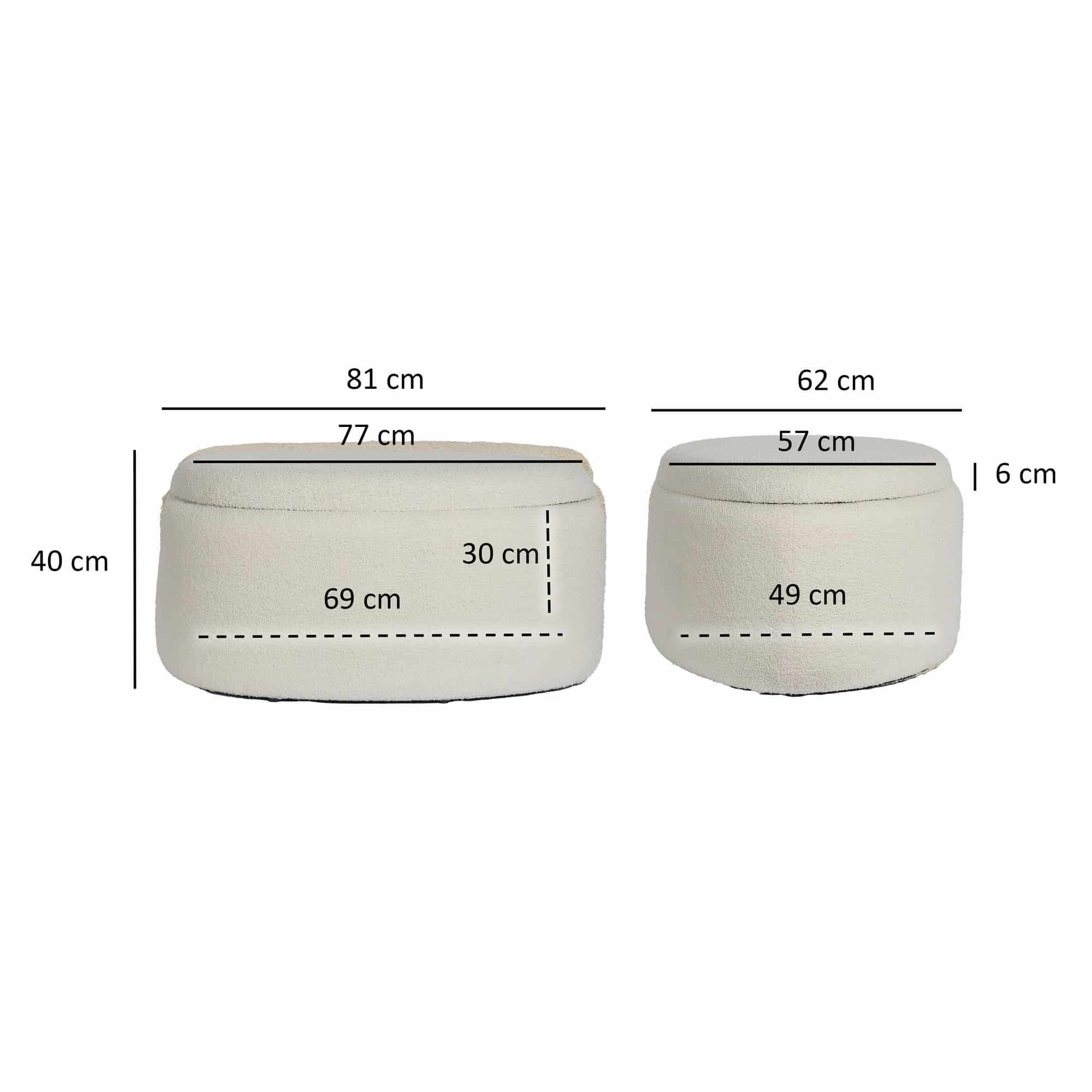 Sitzhocker mit Stauraum Stoff oval 81 cm Sitzhocker mit Stauraum Stoff oval 81 cm