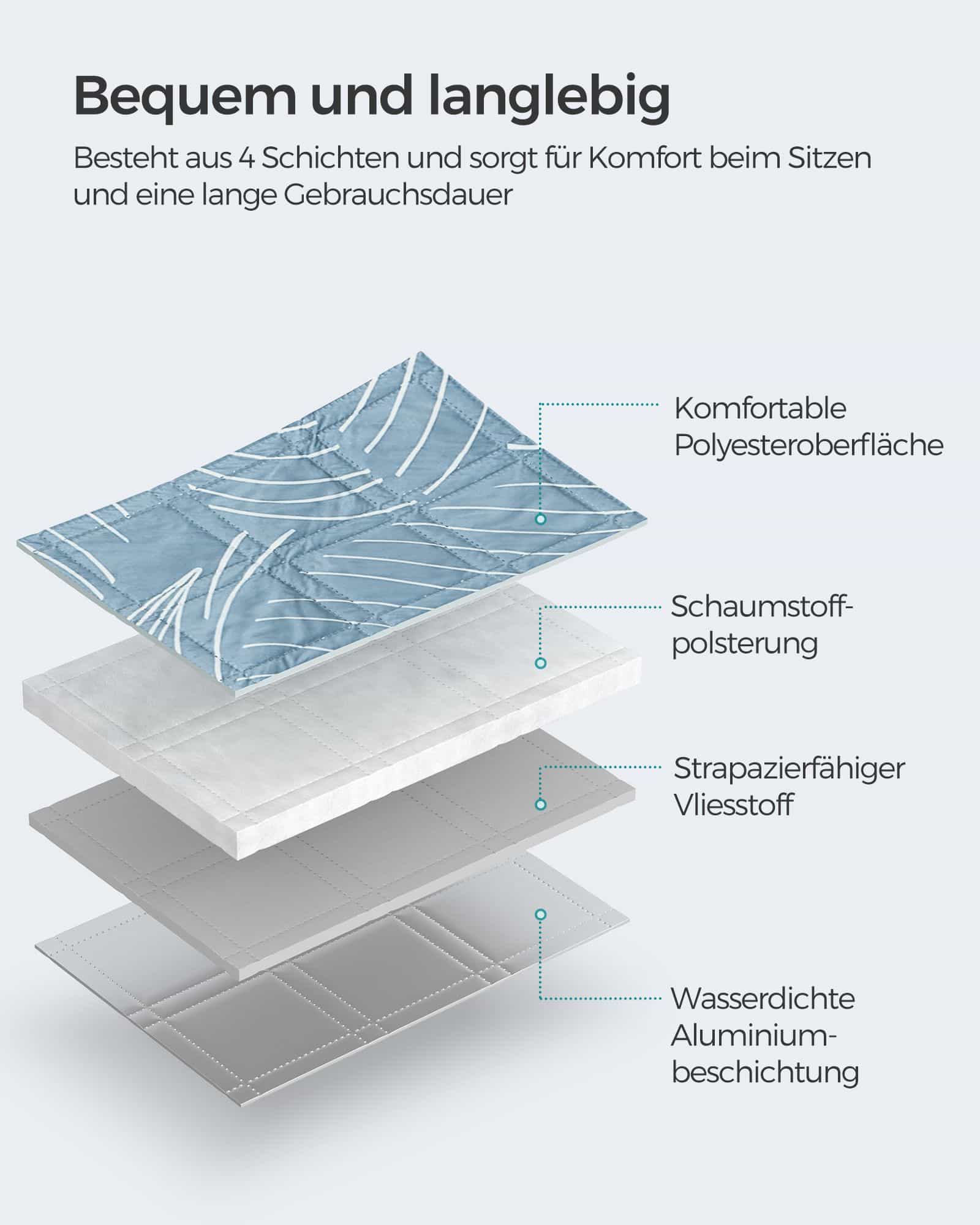 Picknickdecke 300 x 200 cm maschinenwaschbar und faltbar blau-GCM310Q03