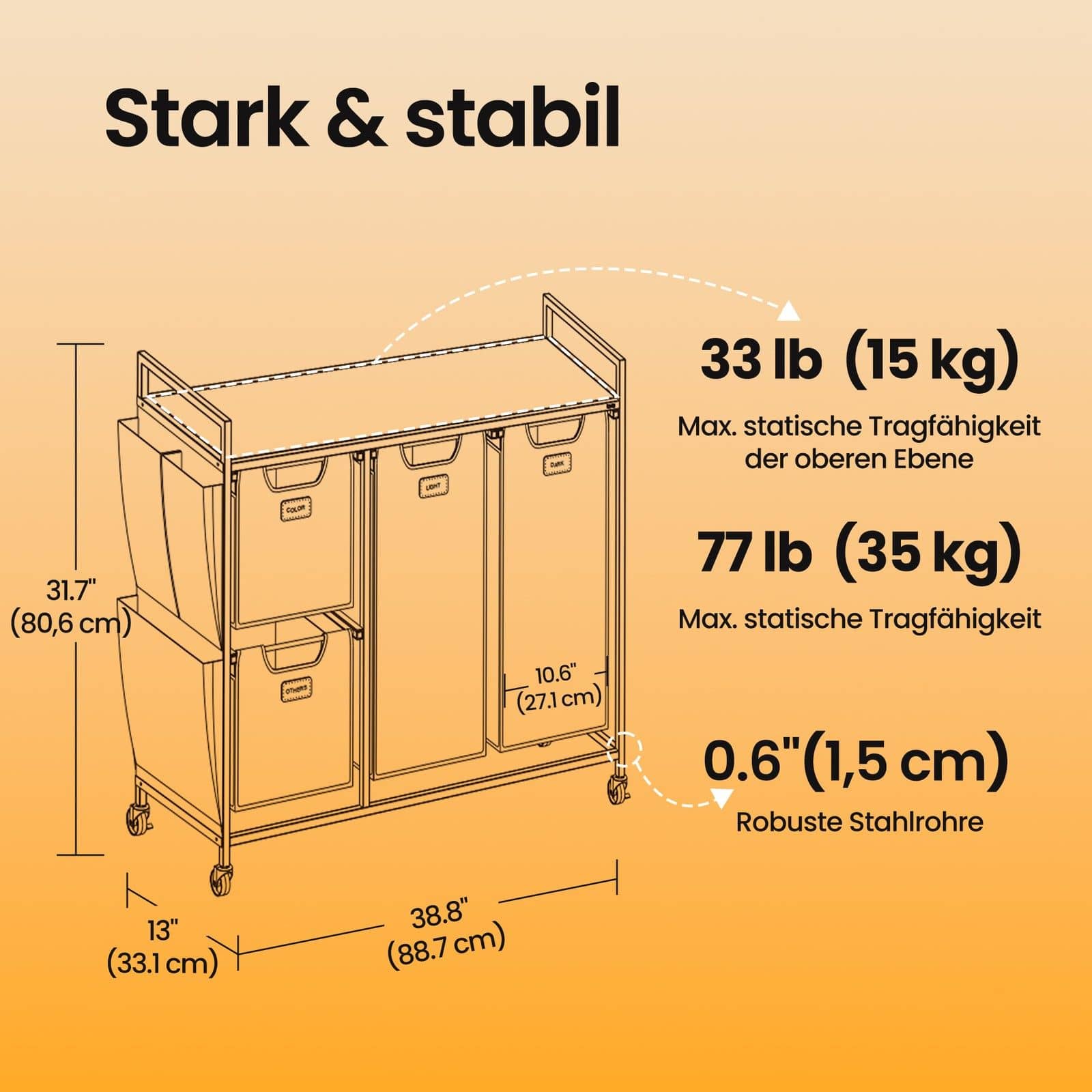 Wäschekorb 4 Fächer naturbeige-taubengrau-cremeweiß