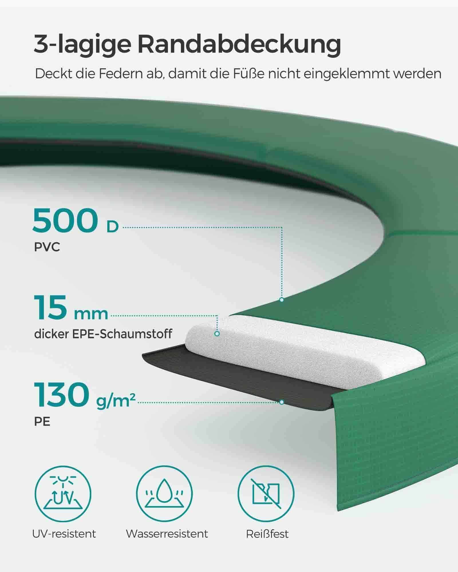 Trampolin Ø 244 cm mit Netz für Garten dunkelgrün-STR081C01 Trampolin Ø 244 cm mit Netz für Garten dunkelgrün-STR081C01