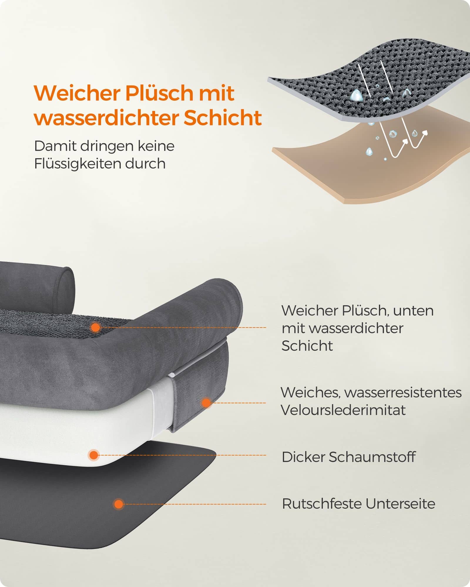 Hundebett Bezug abnehmbar und waschbar Hundebett Bezug abnehmbar und waschbar