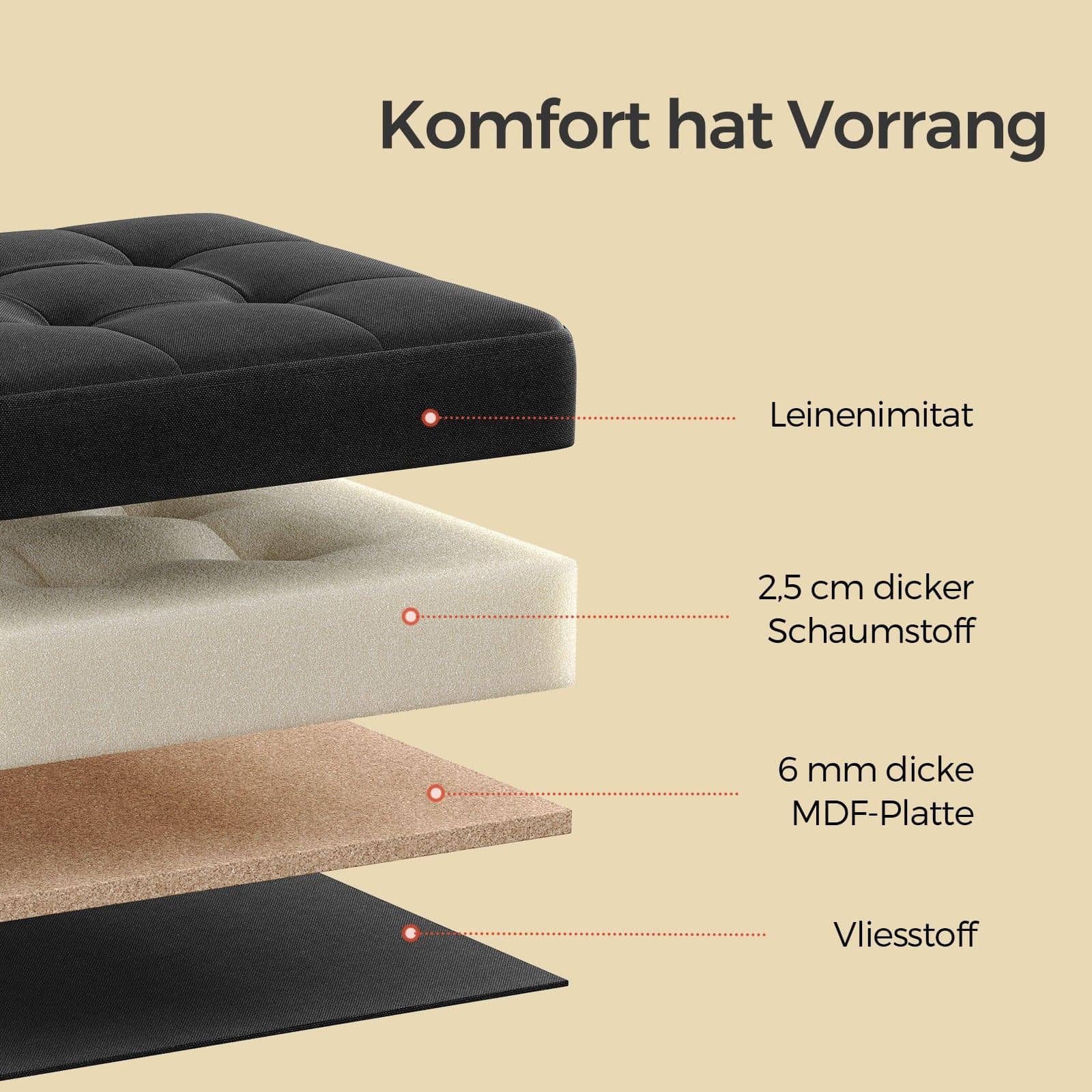 Sitzhocker, Sitzbank mit Stauraum, 30 x 30 cm Sitzhocker, Sitzbank mit Stauraum, 30 x 30 cm
