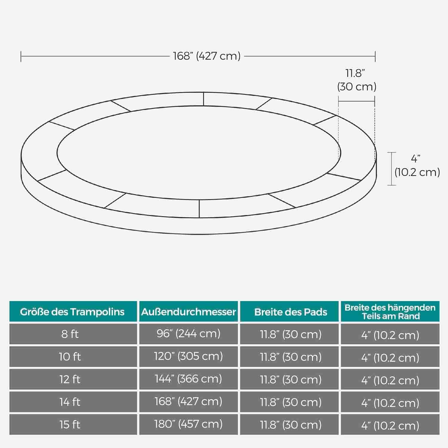 Trampolin Randabdeckung mit reißfestem Trampolinzubehör Trampolin Randabdeckung mit reißfestem Trampolinzubehör
