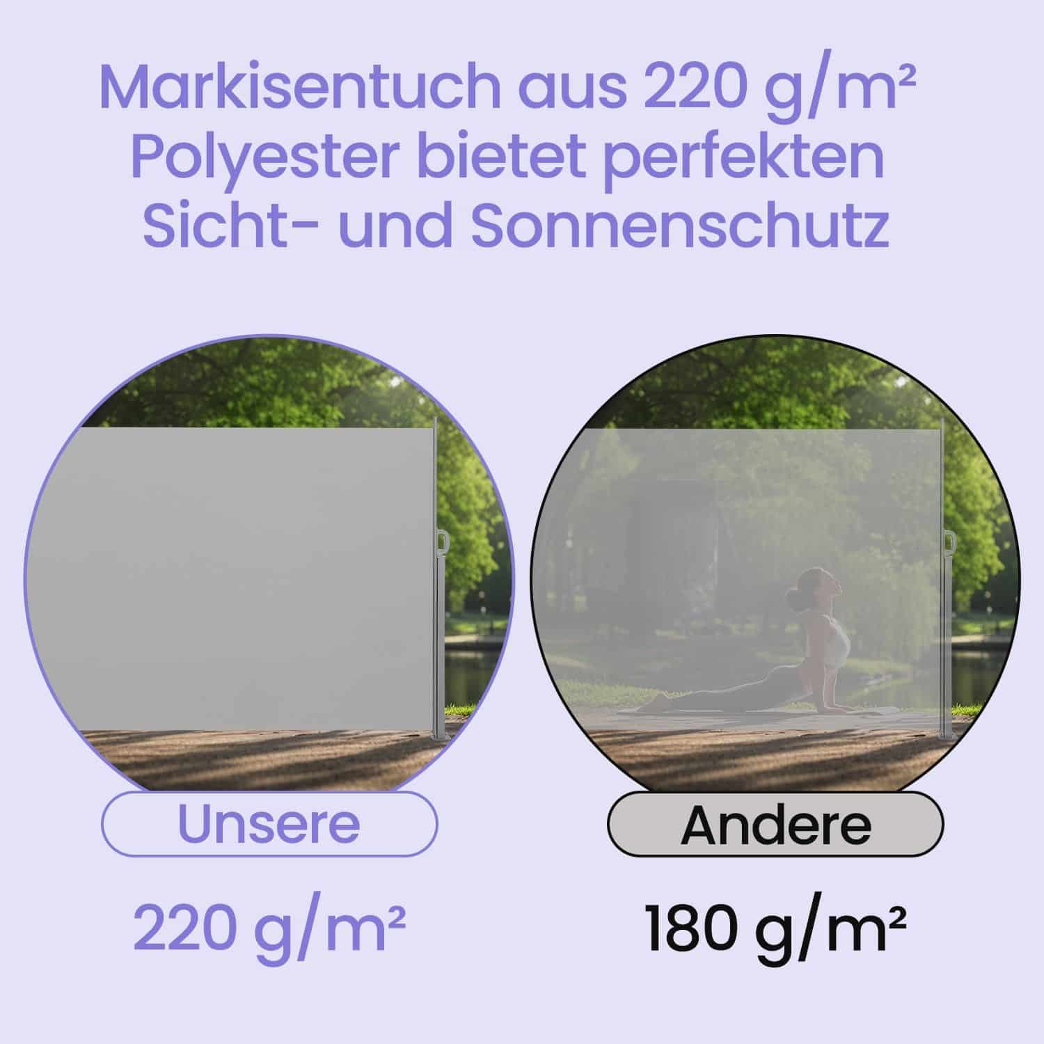 Seitenmarkise mit Stahl-Kasten, rostbeständig, ausziehbar Seitenmarkise mit Stahl-Kasten, rostbeständig, ausziehbar