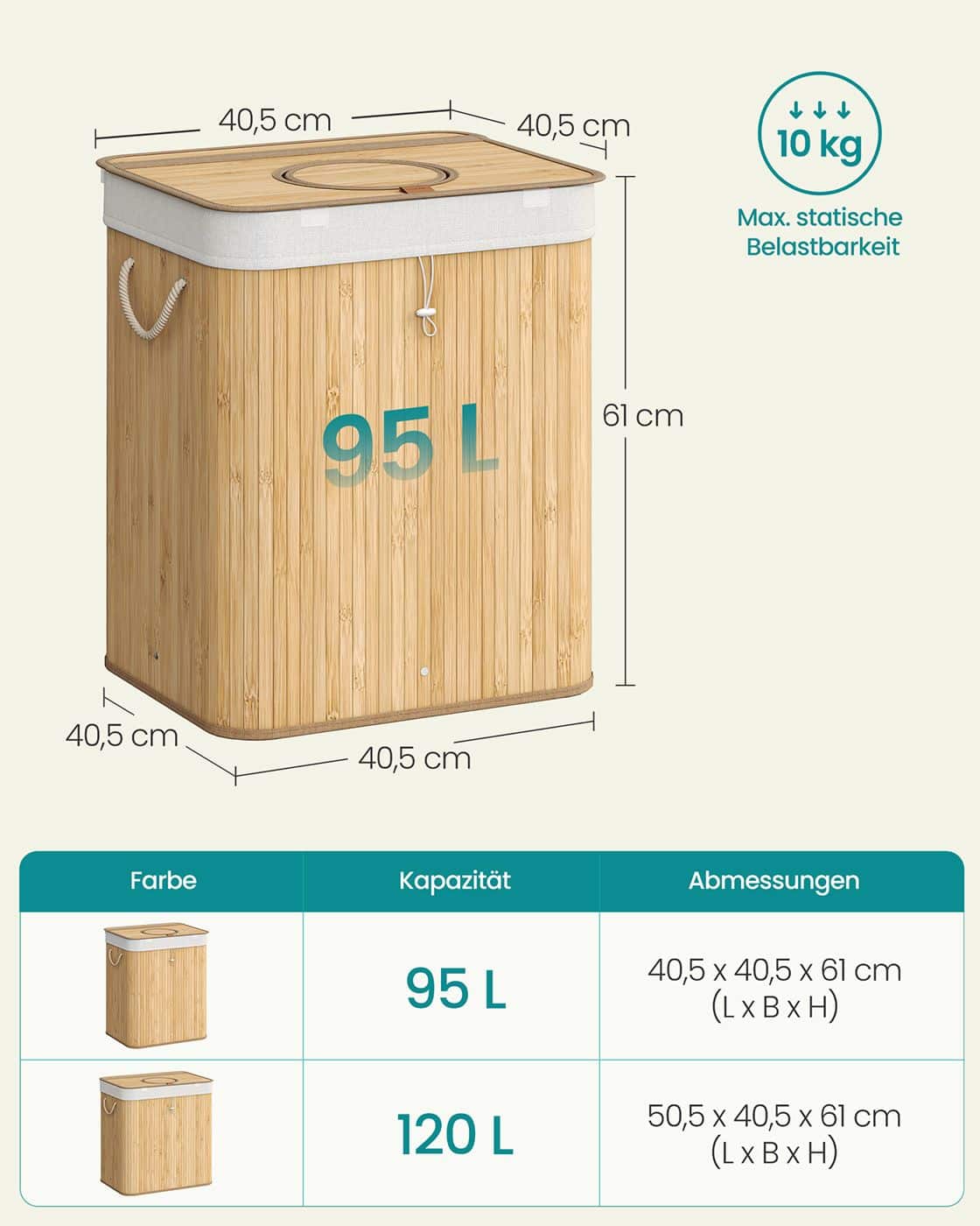 Pfandflaschen-Sammelbehälter 95 L mit Loch und Deckel