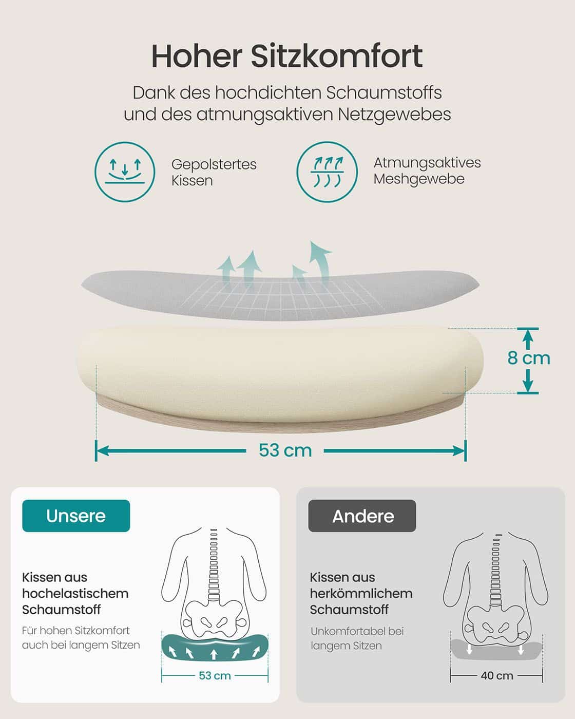 Bürostuhl ergonomisch mit Mesh und Kopfstütze taubengrau Bürostuhl ergonomisch mit Mesh und Kopfstütze taubengrau