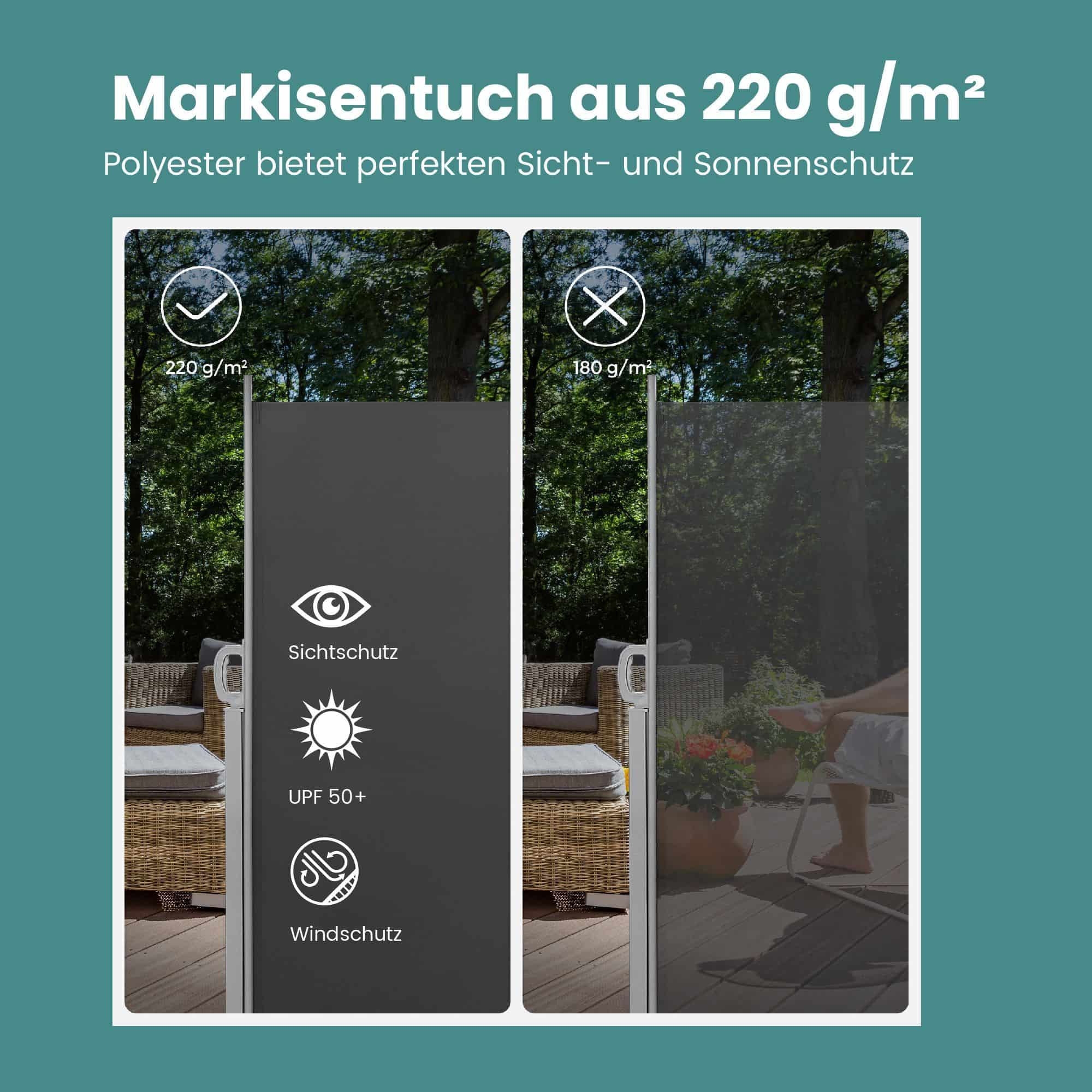 Seitenmarkise mit Stahl-Kasten, rostbeständig, ausziehbar