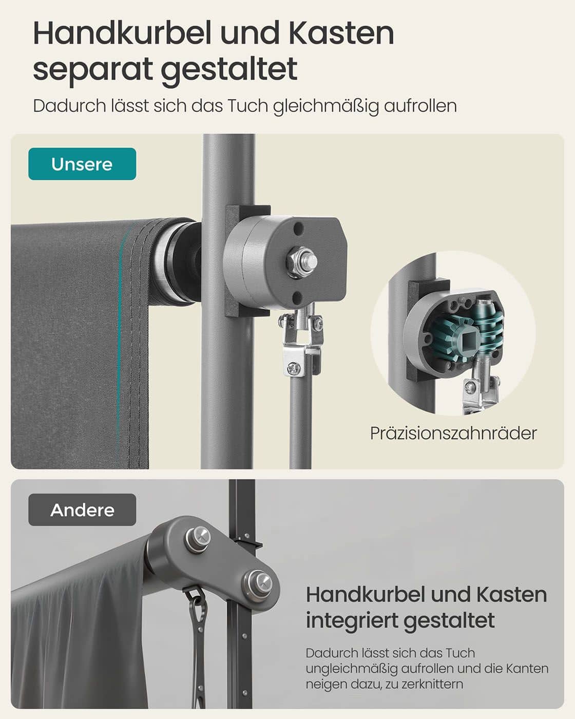 Senkrechtmarkise höhenverstellbar 200 x (220-300) cm anthrazitgrau