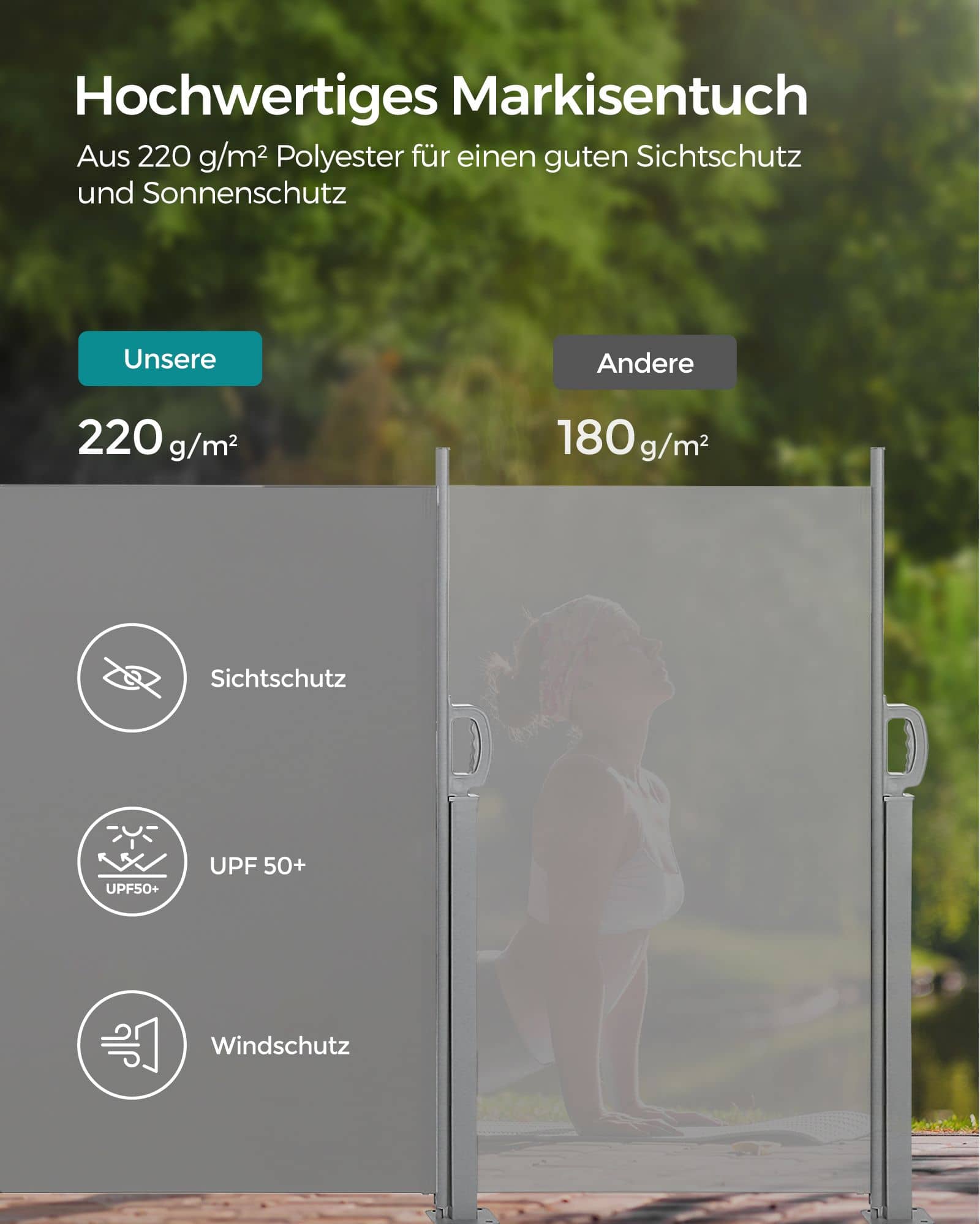 Seitenmarkise mit Stahl-Kasten rostbeständig und ausziehbar