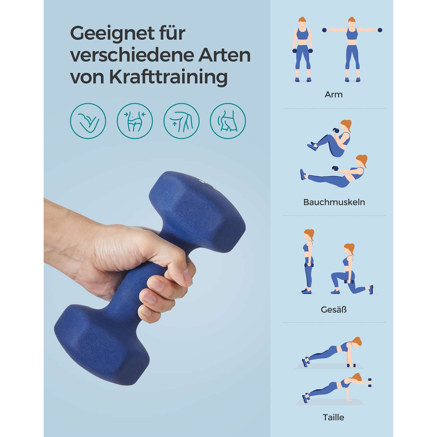 Hanteln, 2er Set, 2 x 5 kg