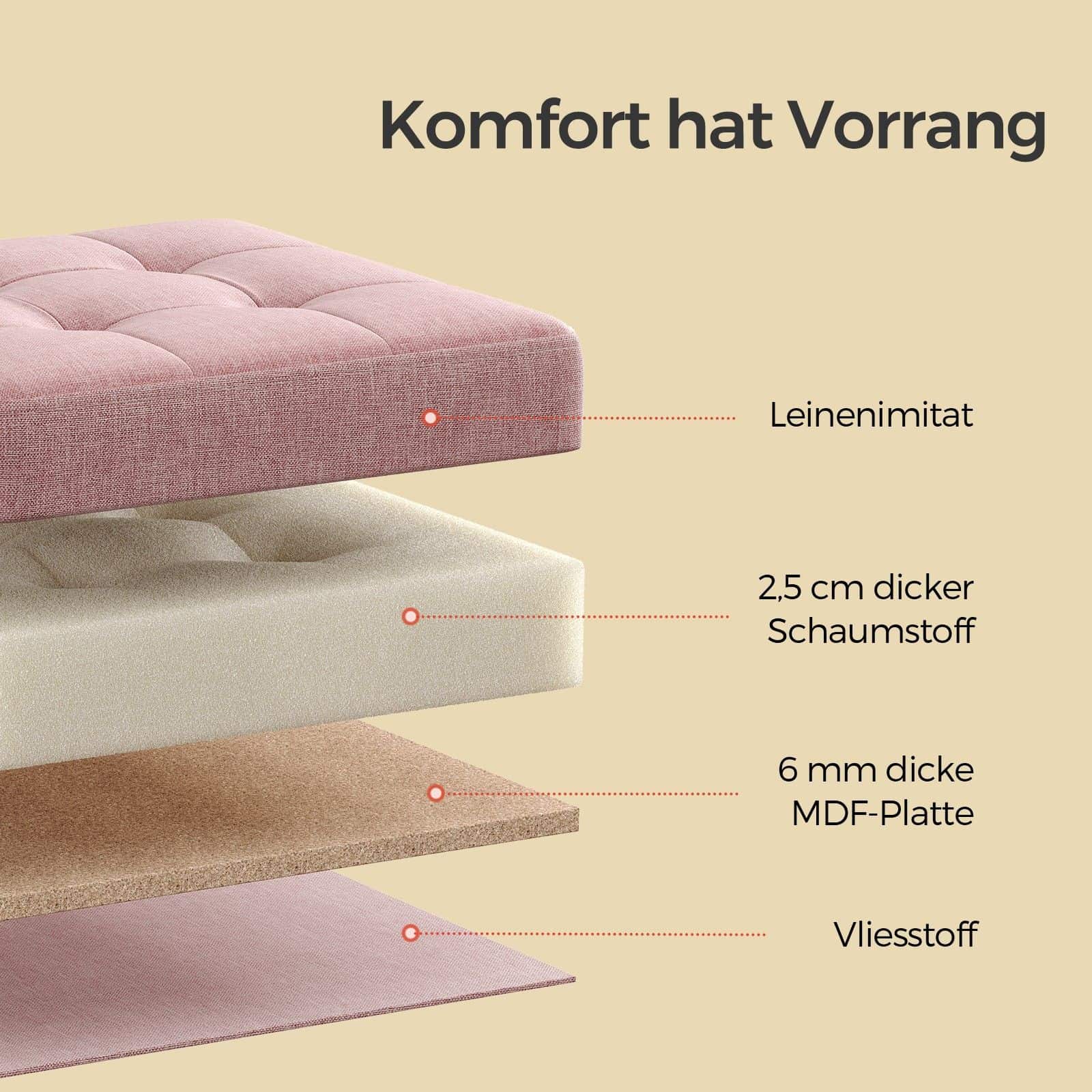 Sitzhocker, Sitzbank mit Stauraum, 30 x 30 cm Sitzhocker, Sitzbank mit Stauraum, 30 x 30 cm