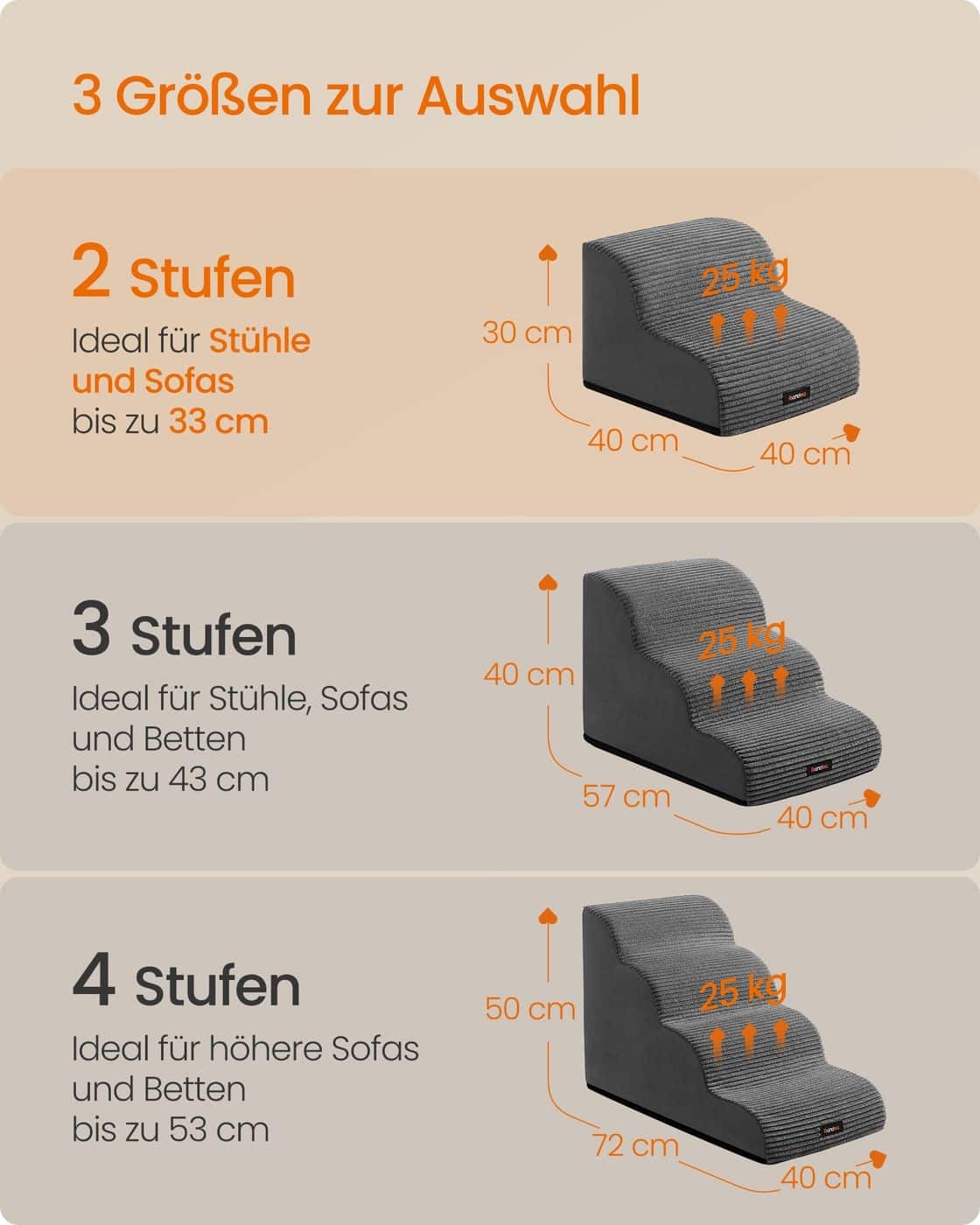 Hundetreppe mit rutschfestem Bezug