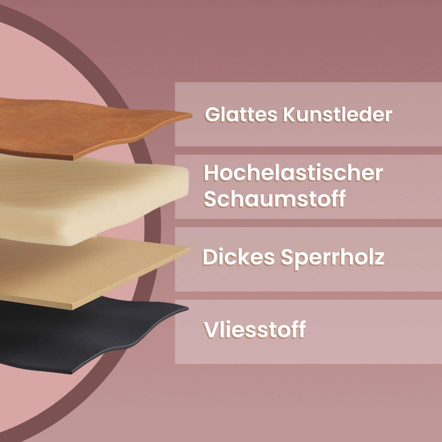 Sitzhocker, Sitzbank mit Stauraum, Sitztruhe