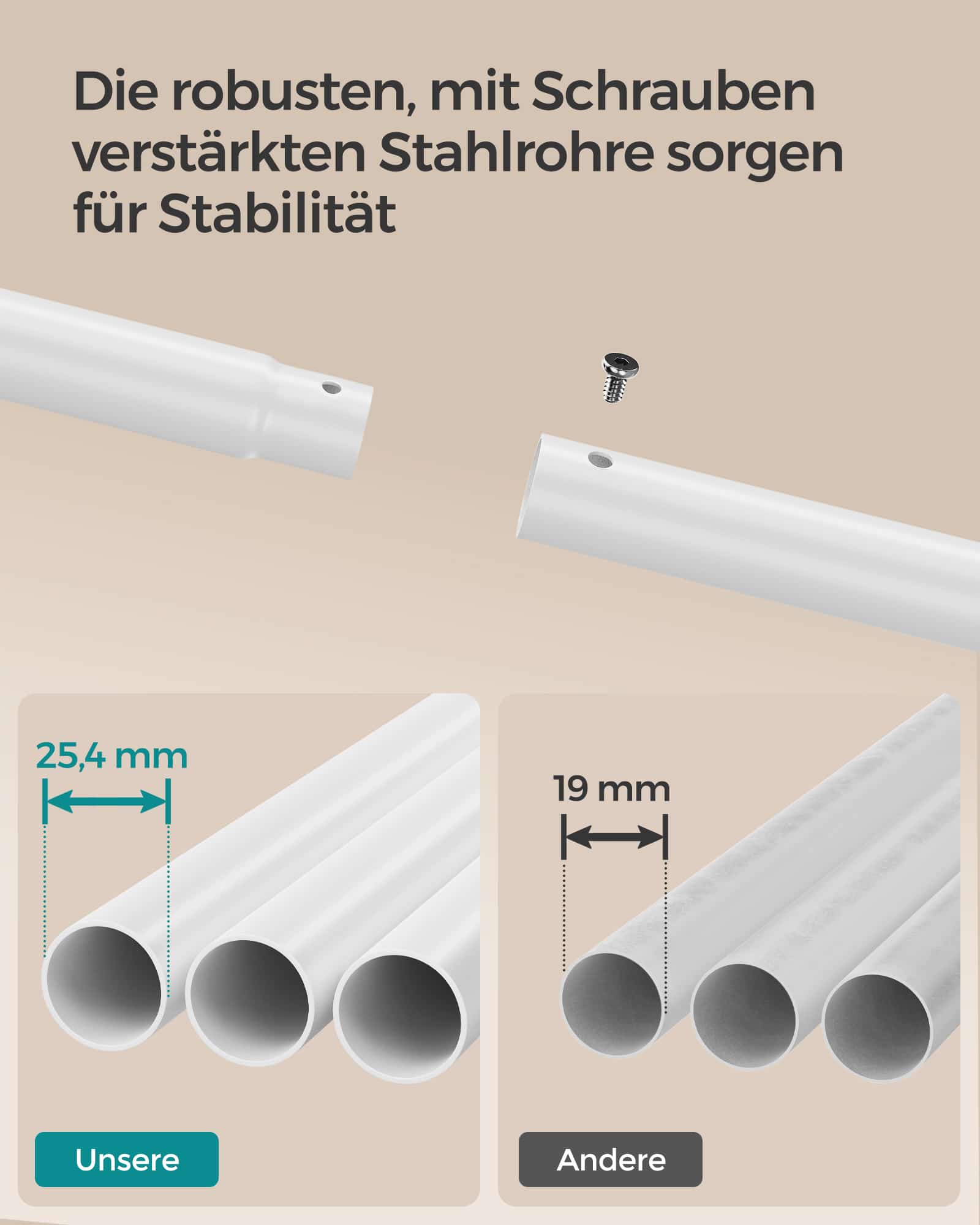 2 Garderobenstangen aus Metall mit Ablage wolkenweiß 2 Garderobenstangen aus Metall mit Ablage wolkenweiß