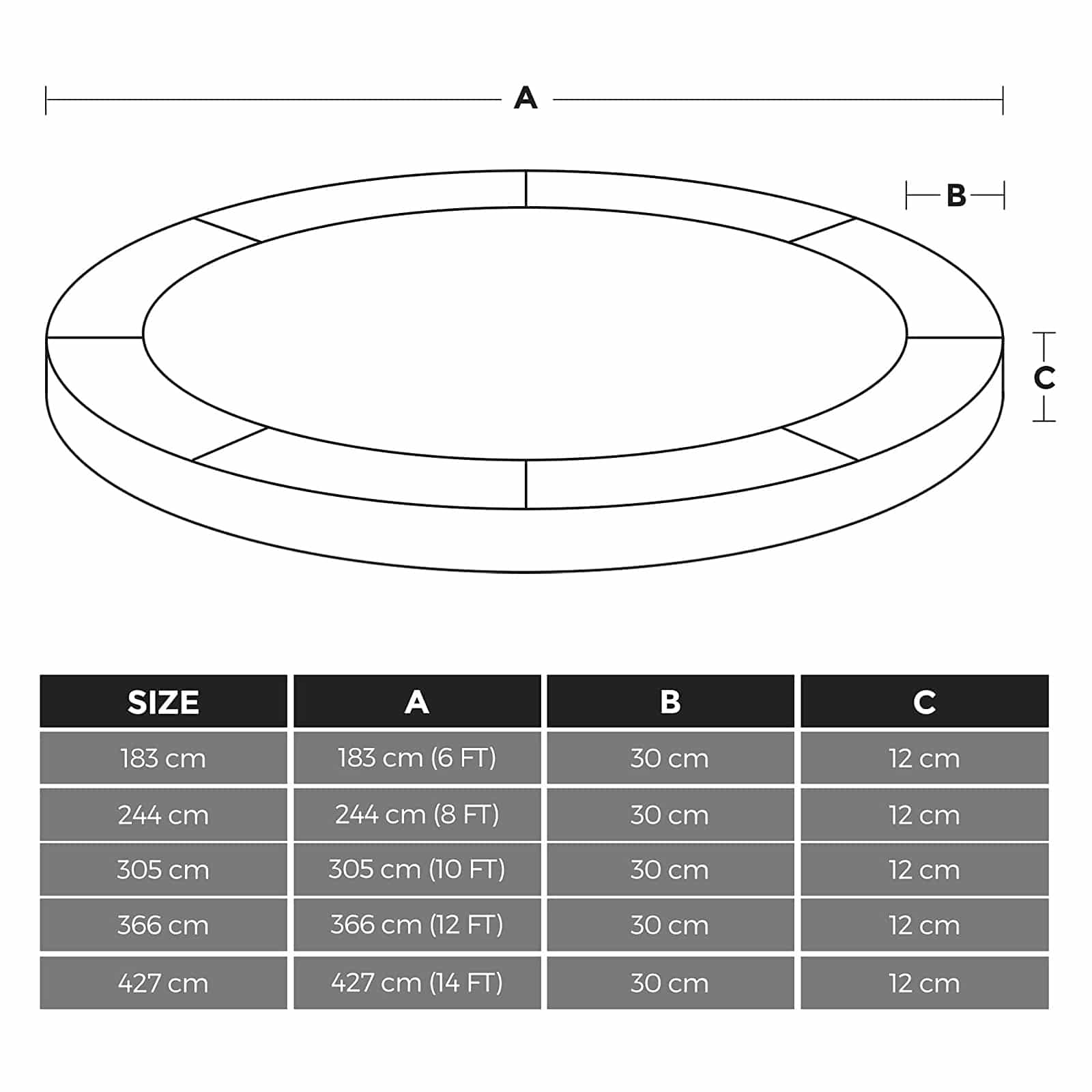 Randabdeckung für Ø 427 cm Trampolin-STP14FTV1 Randabdeckung für Ø 427 cm Trampolin-STP14FTV1
