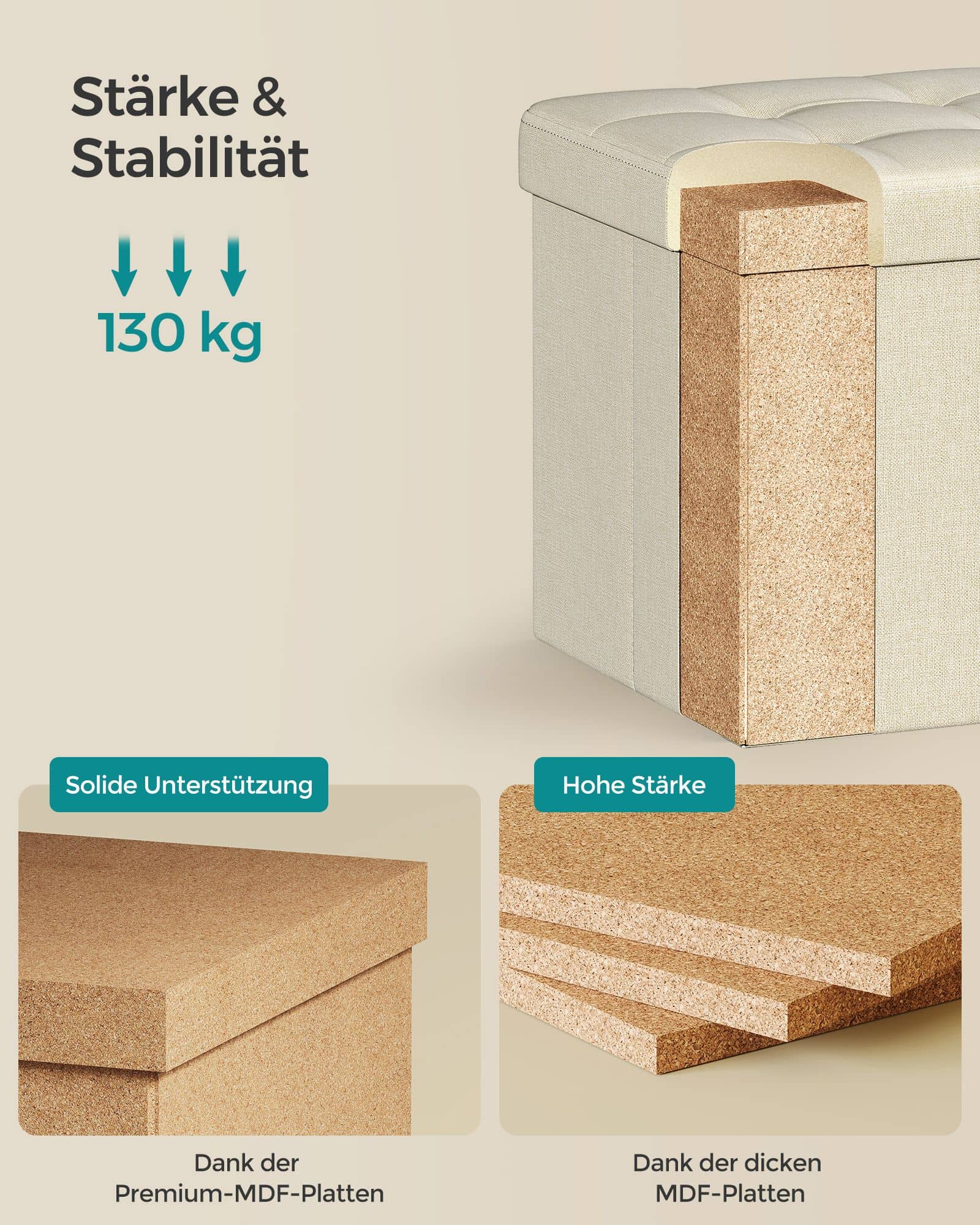 Klappbarer Sitzhocker mit Stauraum 30 x 30 cm cremeweiß Klappbarer Sitzhocker mit Stauraum 30 x 30 cm cremeweiß