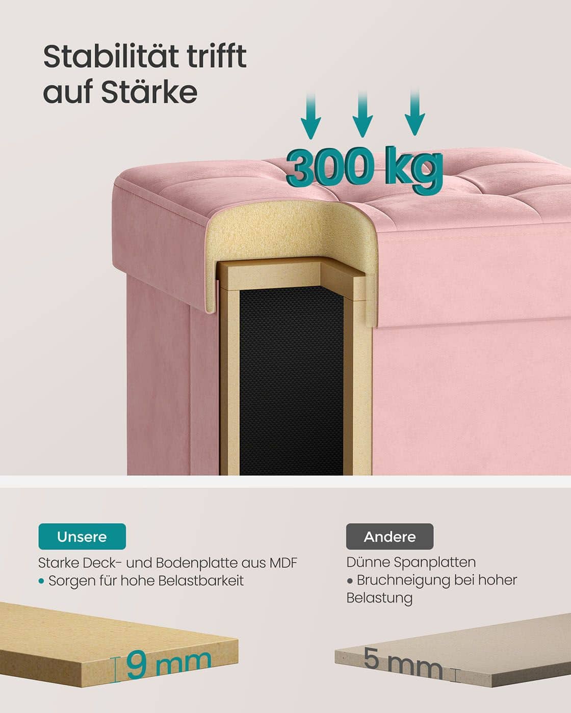 Sitzbank mit Stauraum 38 x 38 x 40 cm Fußhocker 37 L pastellrosa Sitzbank mit Stauraum 38 x 38 x 40 cm Fußhocker 37 L pastellrosa